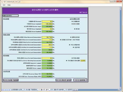 누수평가 소프트웨어 물수지 분석