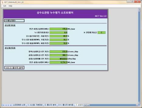 누수평가 소프트웨어 수행능지표 산정