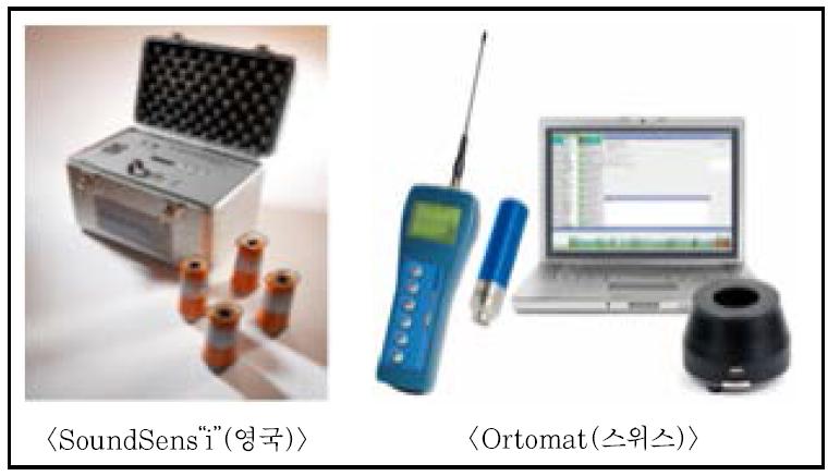 USN기반의 누수진단 장비