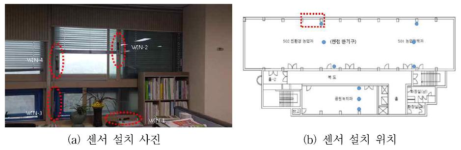 5층 창문 상세 온습도 센서 설치 위치 및 사진