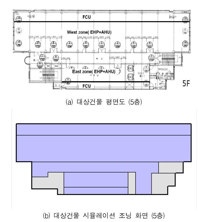 대상건물 기준층 평면 및 시뮬레이션 조닝