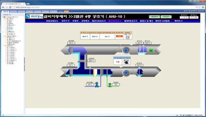 경기도청 제2별관 4층 공조기 운전 상태 감시화면