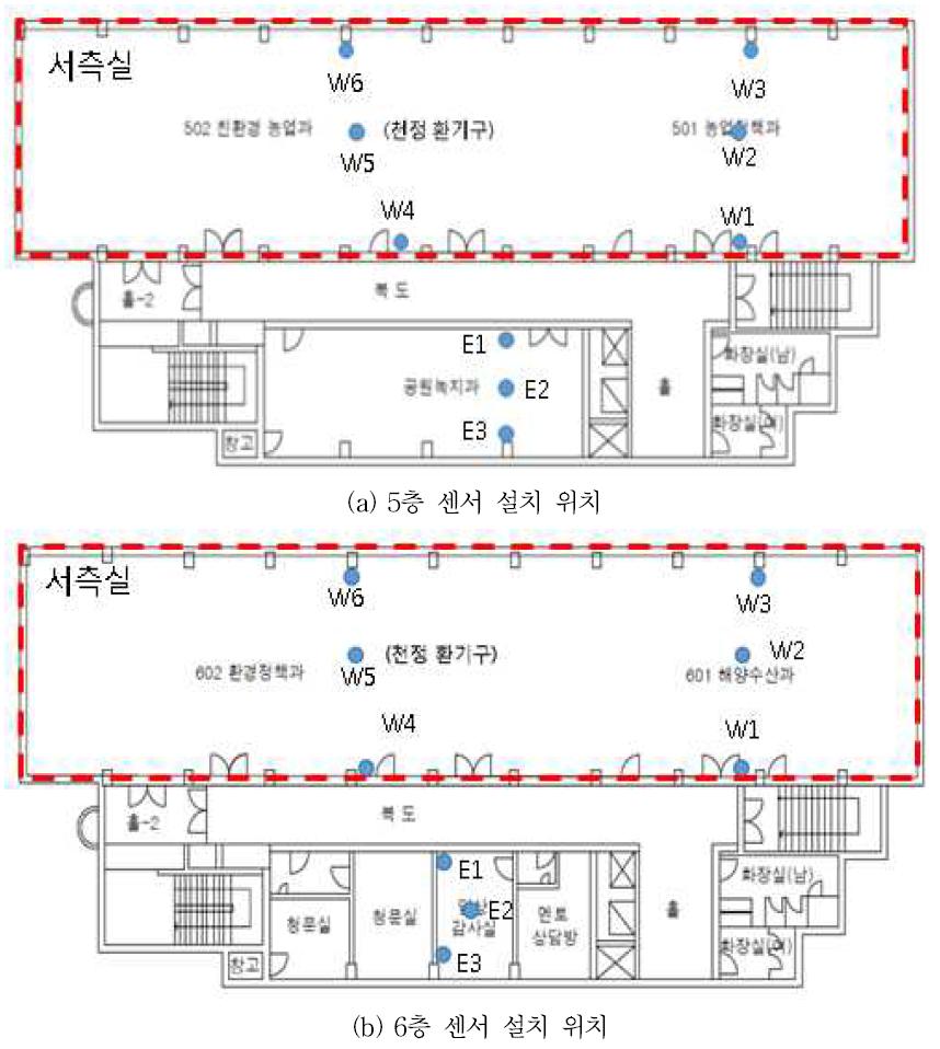 제2별관 5,6층 실내온도 측정 센서 설치 위치