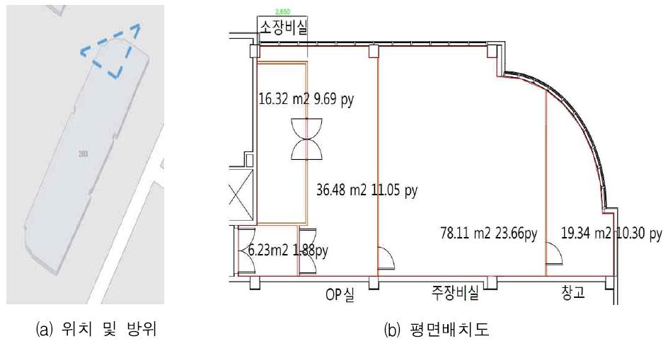 실증 대상 전산실 평면 배치도