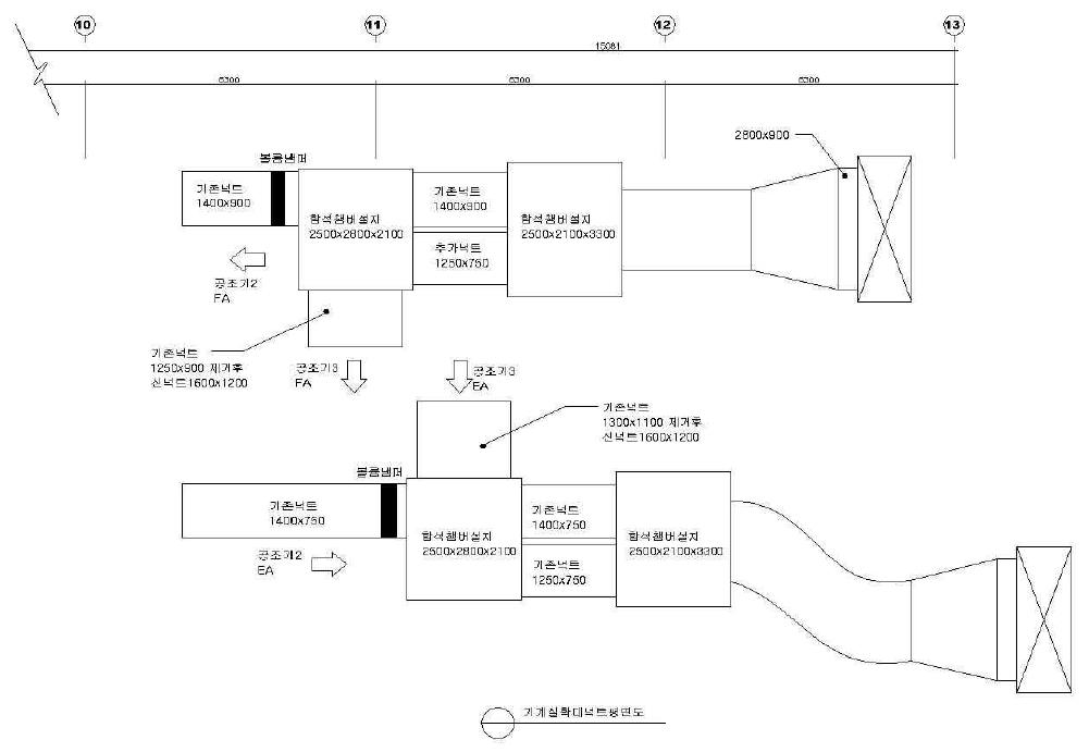 외기냉각 수행을 위한 공조덕트 시설개선 내역