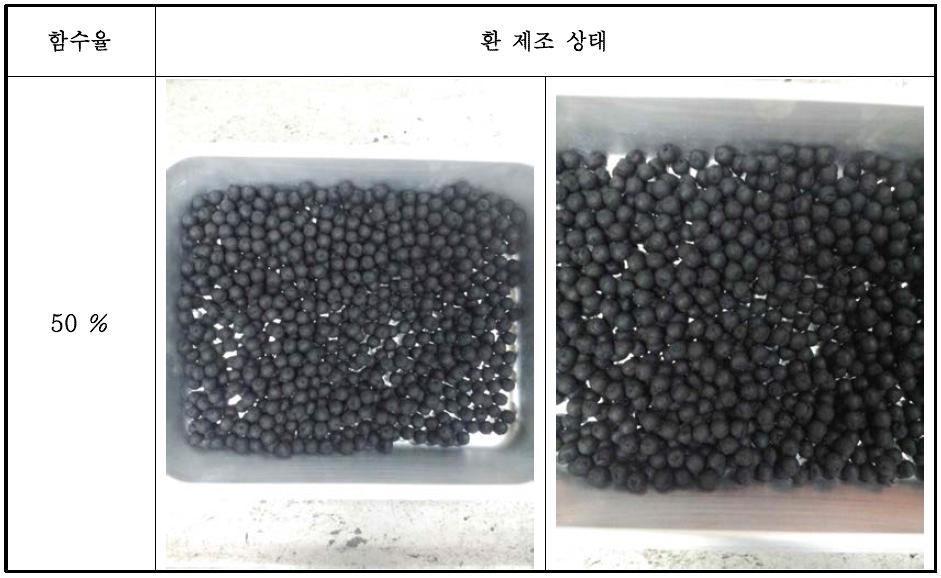 함수율이 적절한 경우 슬러지환 제조 상태