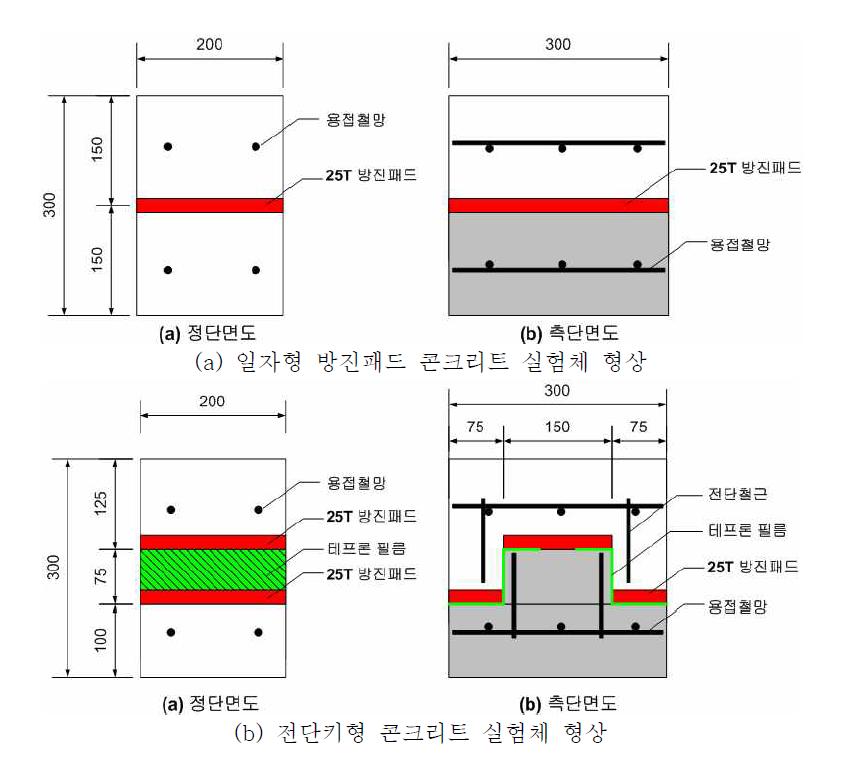 실험체 형상