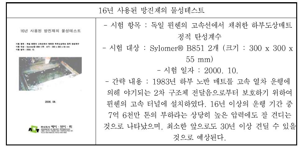 방진재 물성테스트