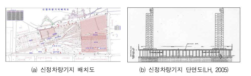 신정차량기지 도면현황