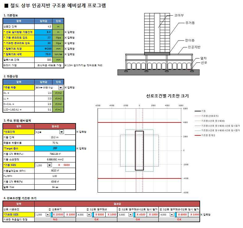 인공지반 구조물 예비설계 프로그램