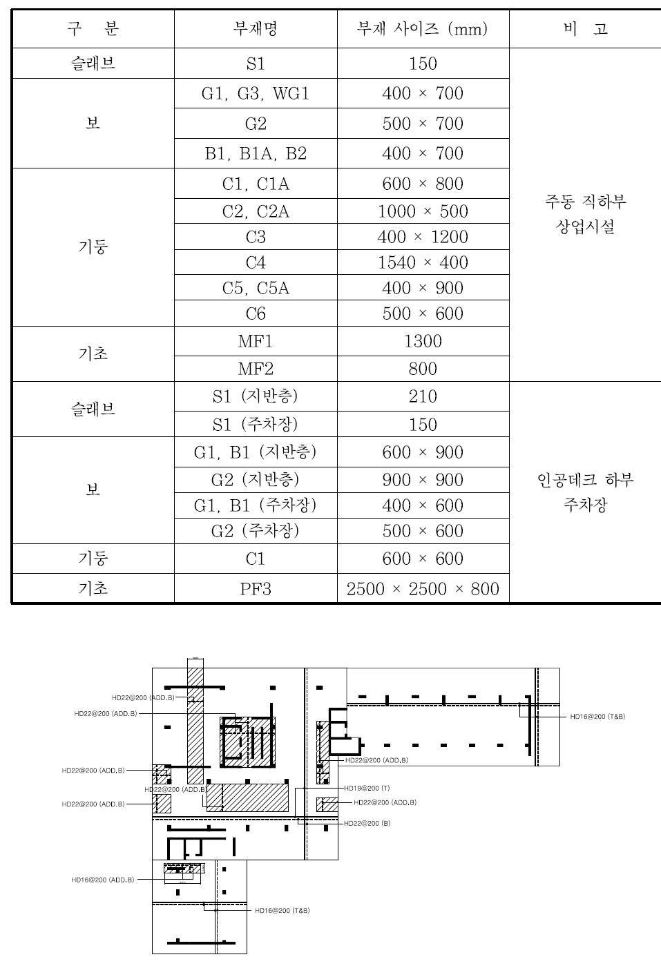 103동 일반형 부재 리스트