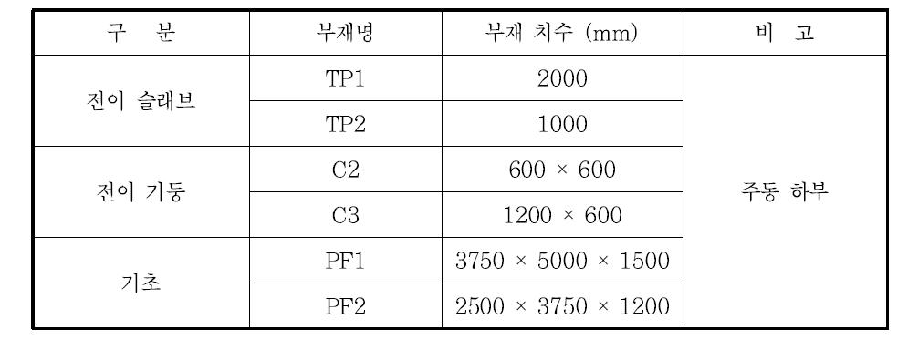 103동 전이층형 부재 리스트