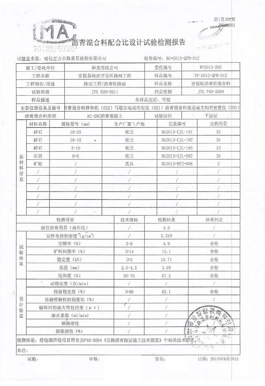 콜드빈 골재 합성 입도 및 배합설계 결과표