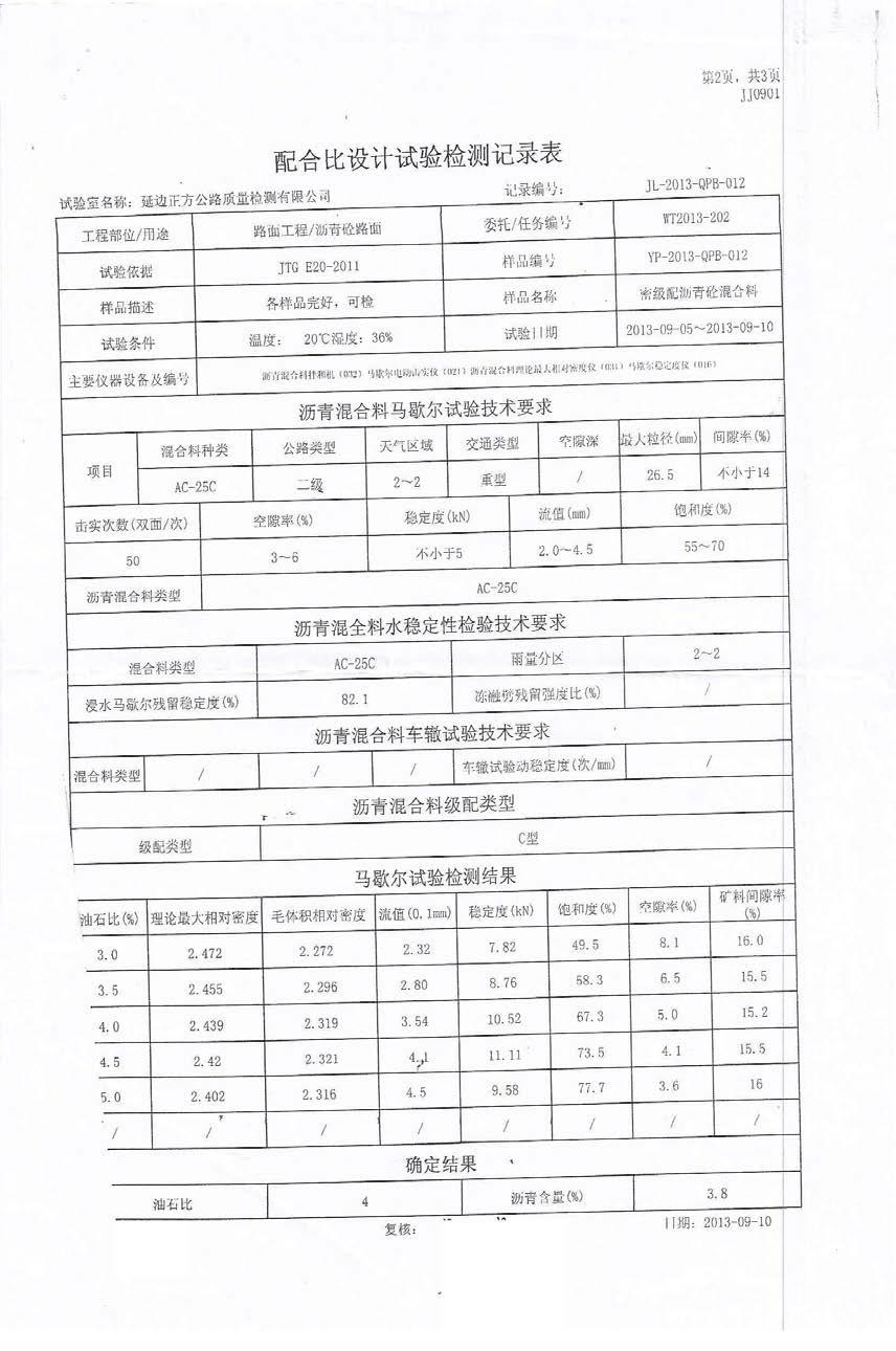 배합설계 결과표