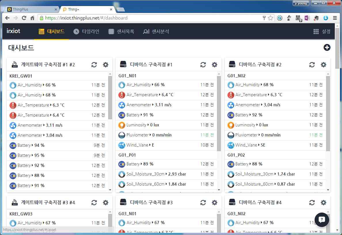 웹에서 구현되는 센서 모니터링 시스템