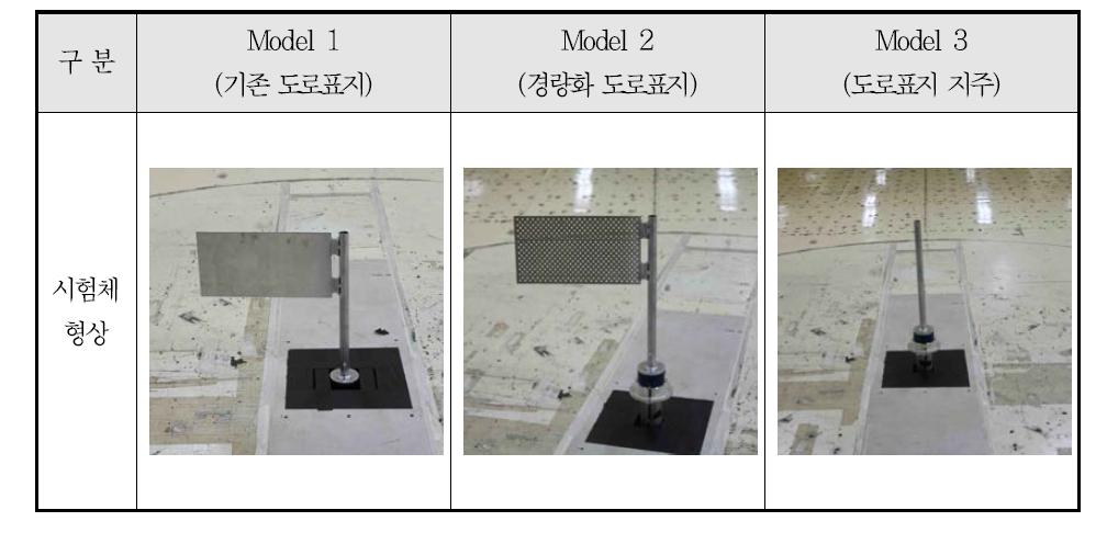 풍동시험 실험체 설치