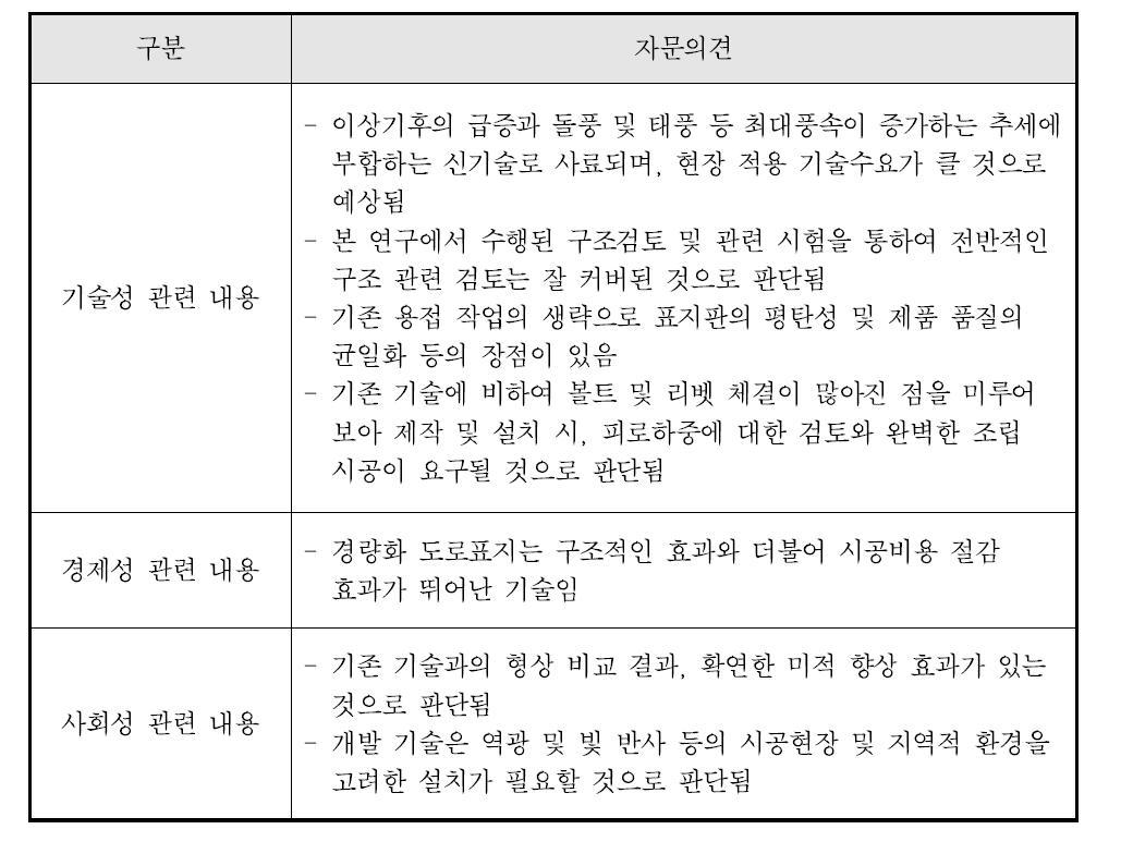 개발기술 자문회의 내용