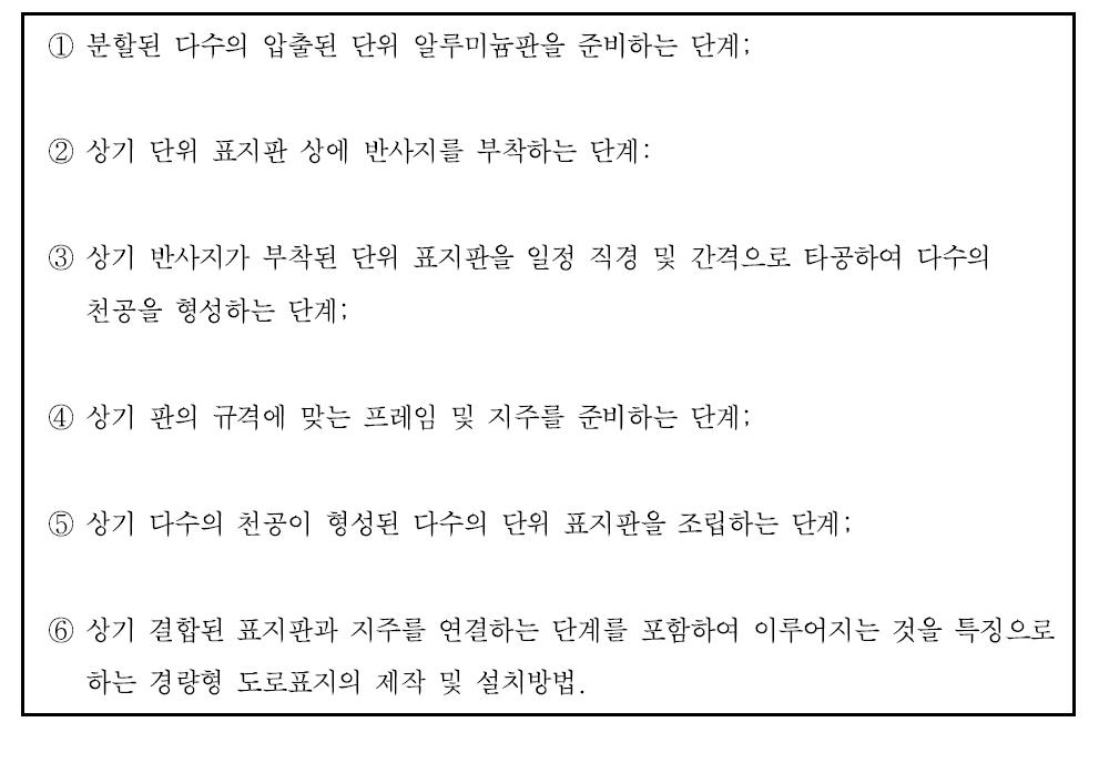 경량화 도로표지 특허출원 대표 청구항