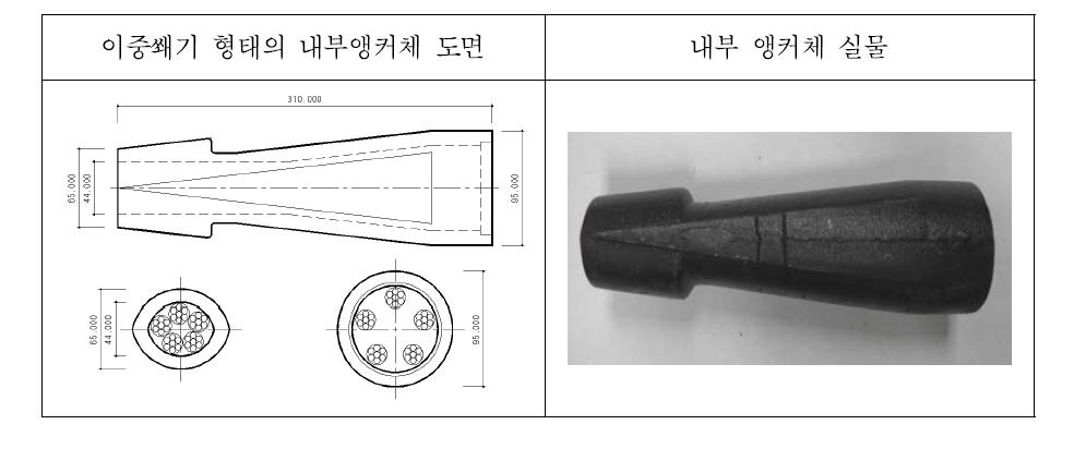 이중쐐기 형태의 내부앵커체 도면 및 실물 제작품