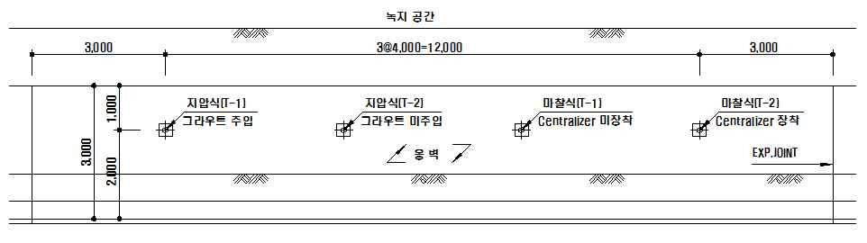 앵커 현장시험 정면 계획도