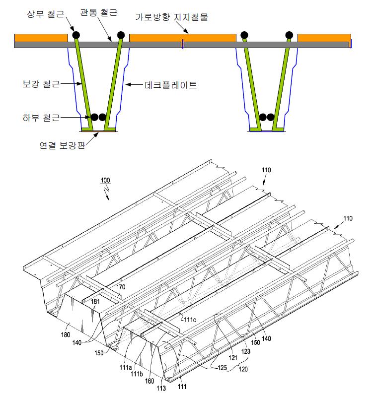 가로 방향 지지철물 일체형 철근트러스 데크플레이트 형상