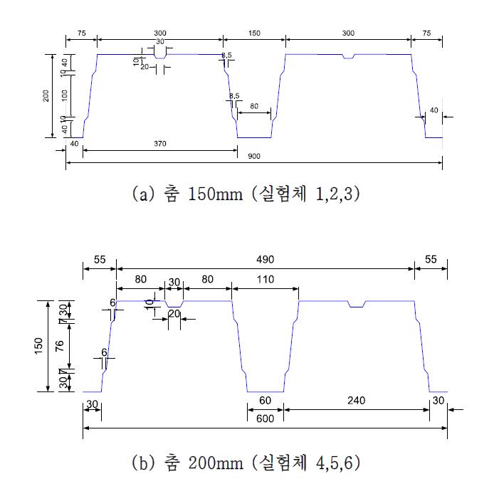 연결보강판 부착형 절곡 철근트러스 데크 제작용 데크플레이트 형상