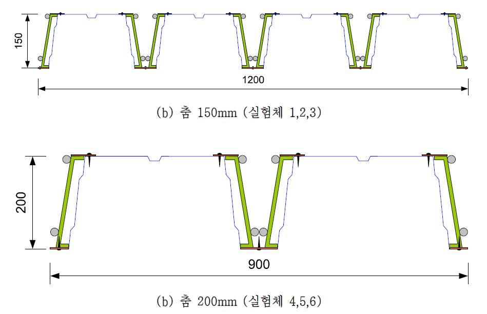 연결 보강판 부착형 절곡 철근트러스 데크플레이트 실험체 형상