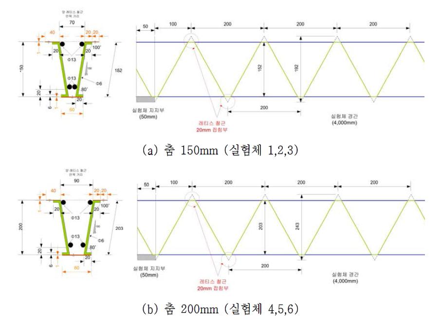 연결 보강판 부착형 절곡 철근트러스 데크플레이트 실험체 래티스 상세