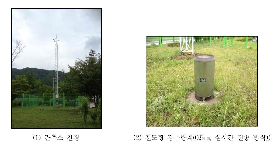 옥산리 강우량관측소(차탄천 유역)