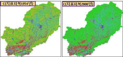 지표 피복 비교(1954, 2000년)