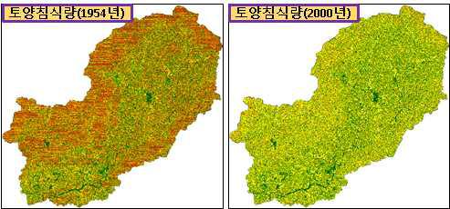 추정된 토양 침식량