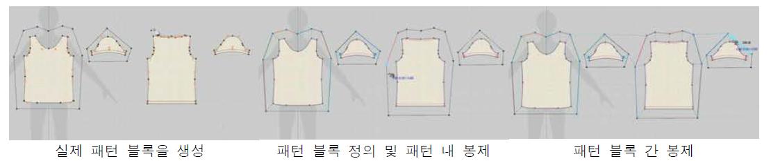 기능 동작 테스트 순서