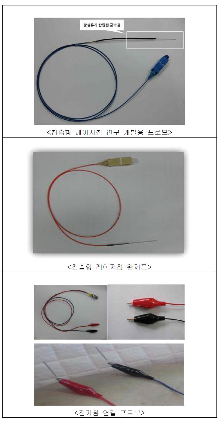 완성된 레이저침 및 전기침 프로브