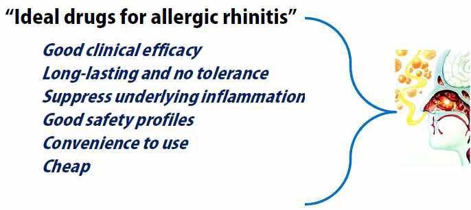 알레르기 비염의 복합원인을 다중약리조절로 치료하는 새로운 개념의 원인치료제 개발