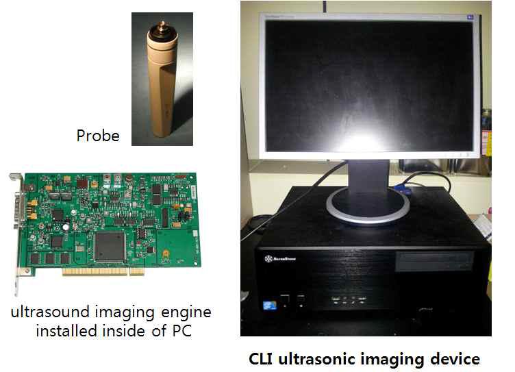 PC 환경에 기반한 CLI 초음파 영상 장치