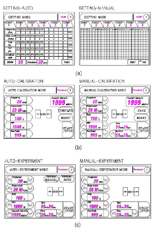 생체 실험용 초음파 발생 장치의 사용자 조작 장치 화면 (a) setting (auto, manual), (b) calibration (auto, manual), (c) experiment (auto, manual).