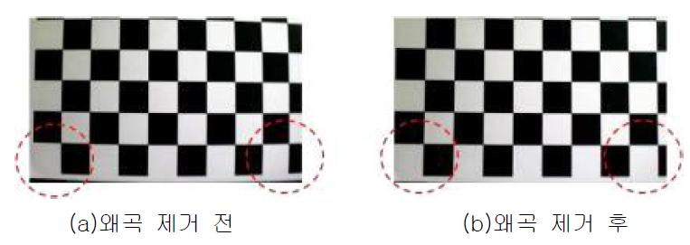왜곡 제거 수행결과 왜곡 제거 전(a) 후(b)