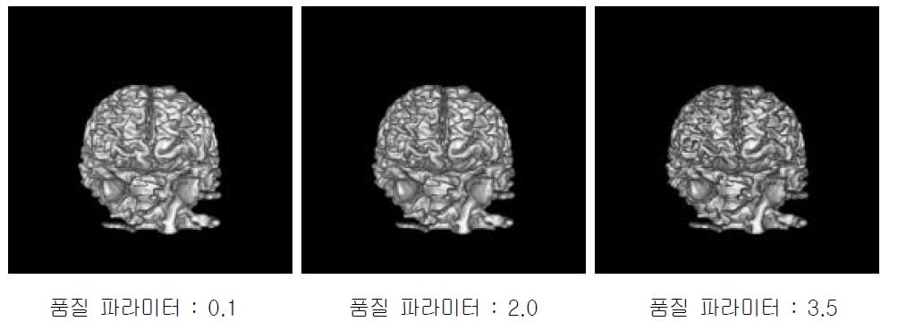 가우시안 필터 적용 후 3D 영상화 렌더링 품질