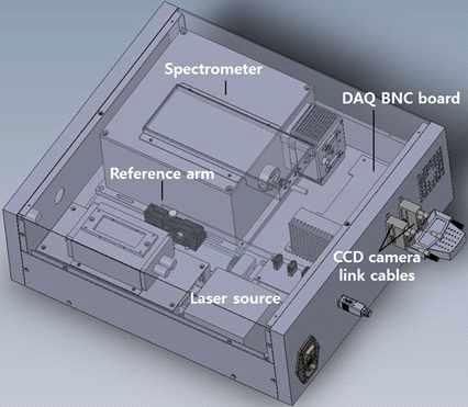 설계한 compact SD-OCT 시스템의 설계 도면