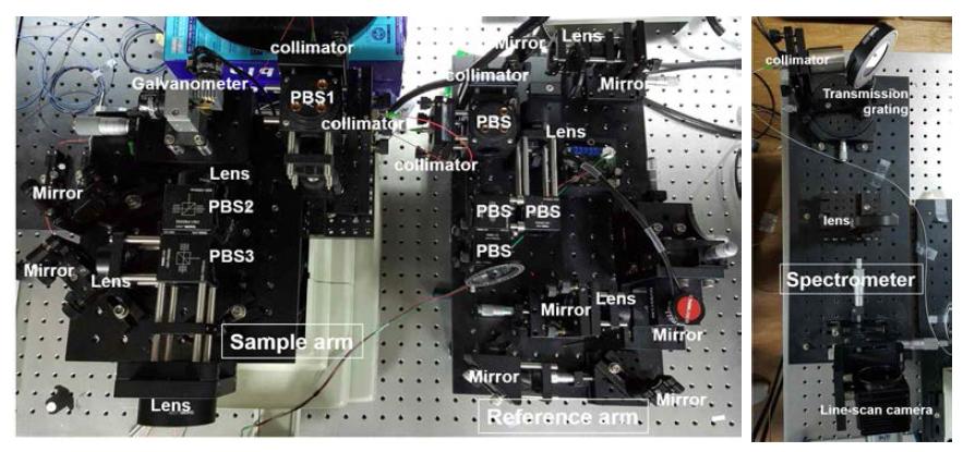 듀얼 포커스형 초고속 OCT 시스템과 분광기의 실제 사진
