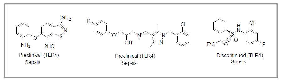 TLR4를 타겟으로 개발되고 있는 패혈증 치료용 화합물