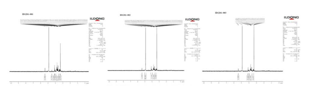NMR 분석을 통한 원료의약품 ID1201의 배치 간 동등성 평가