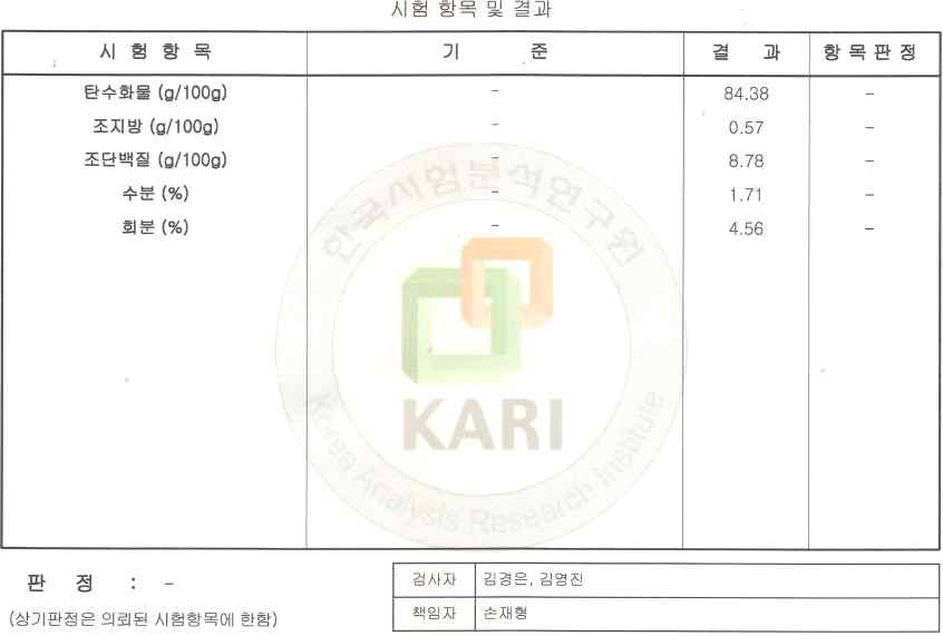 금은화 추출물 함량 분석