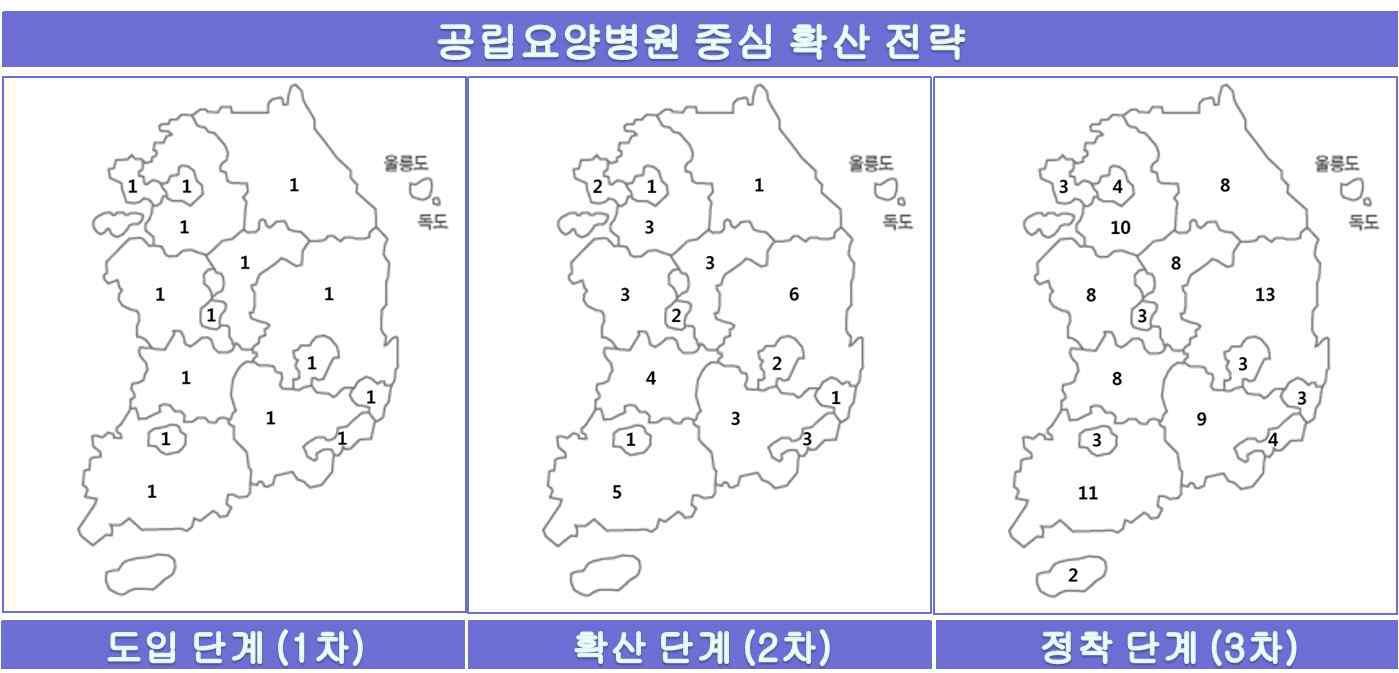 확산 단계에 따른 프로그램 시행 공립요양병원 분포