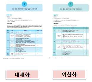 프로그램 매뉴얼