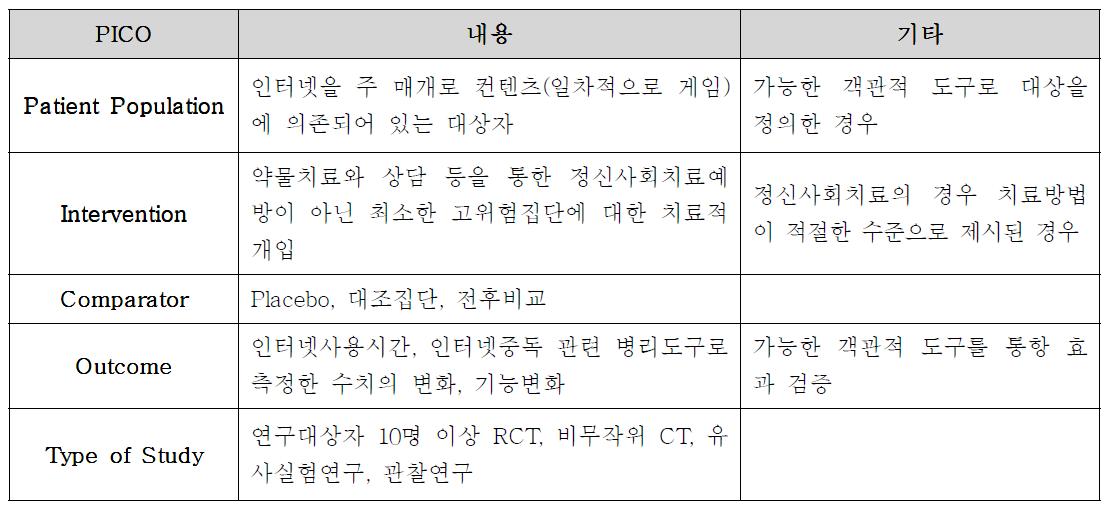 치료영역 핵심질문의 구성