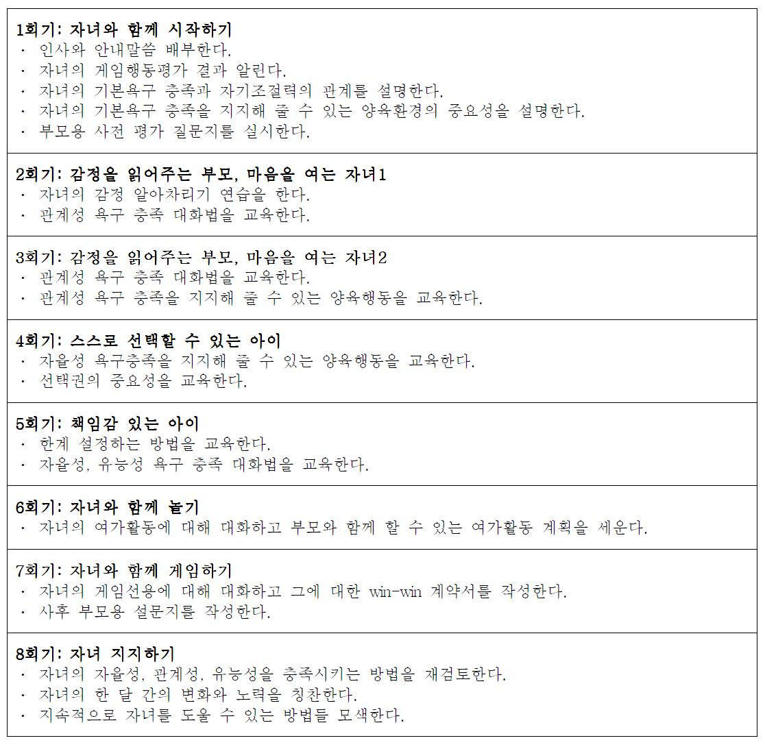 한국콘텐츠진흥원 게임 과몰입 개입 프로그램 부모회기