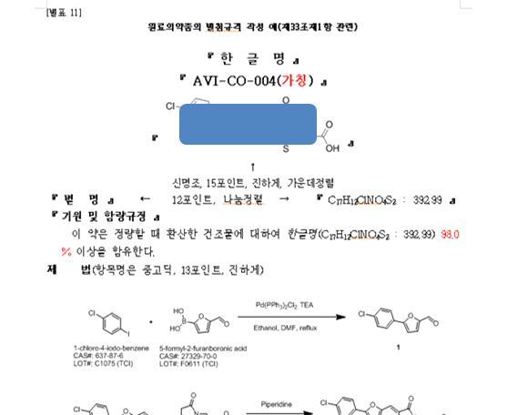 Chemistry and Manufacturing Control of AVI-CO-004