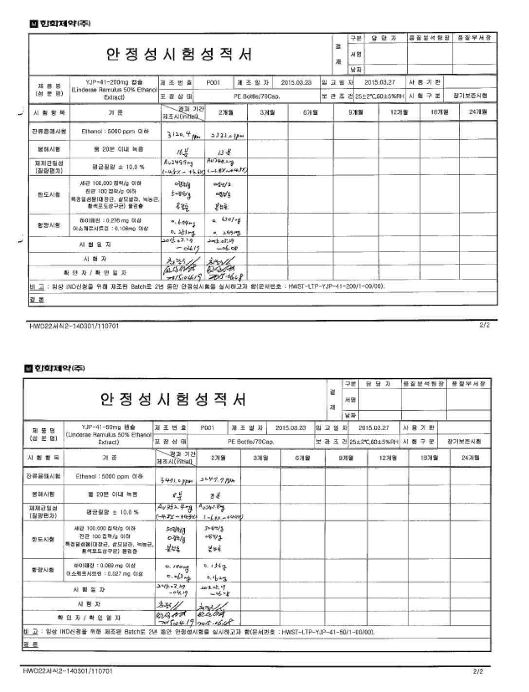 임상의약품 장기보존 안정성 시험 (200mg, 50mg