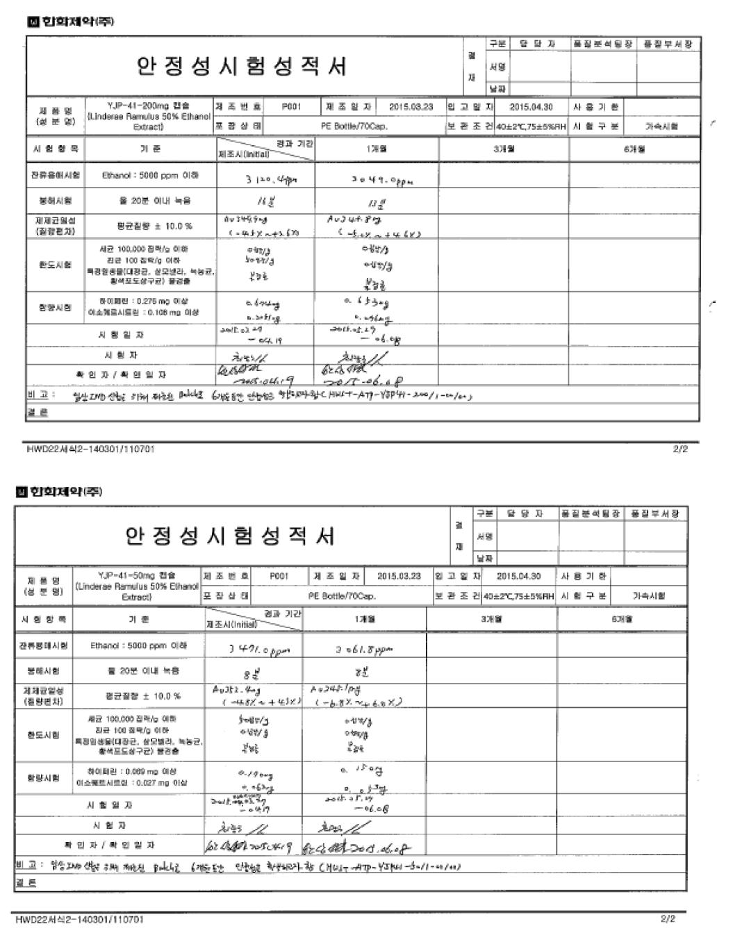 임상의약품 가속 안정성 시험 (200mg, 50mg)